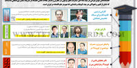 اینجا چراغی روشن است