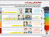اینجا چراغی روشن است