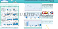 مالیات بر ثروت