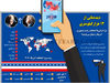 دیده‌بانی از 12هزار کیلومتری