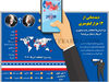 دیده‌بانی از 12هزار کیلومتری