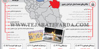 نیم‌نگاهی به استان خراسان رضوی