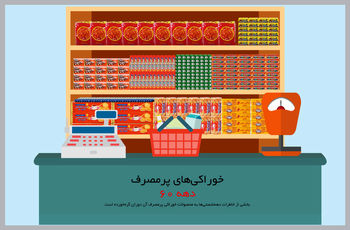 خوراکی‌های پرخاطره