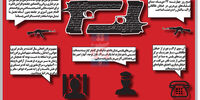 گلوله بیخ گوش جامعه