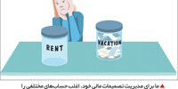 بیانیه رسمی نوبل