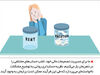 بیانیه رسمی نوبل