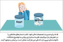 بیانیه رسمی نوبل