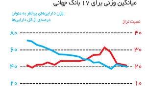 لمان بعدی کجاست؟
