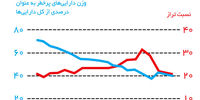 لمان بعدی کجاست؟
