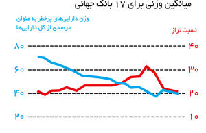 لمان بعدی کجاست؟