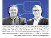 هراس از سقوط