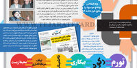چه کسانی وضع موجود را خلق کرده‌اند؟