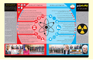 توافقنامه ژنو