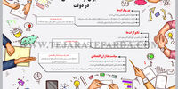 مدیران ارشد اقتصادی در دولت
