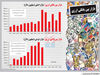 بازار بین بانکی ارزی