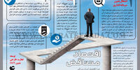 اقتصاد متناقض
