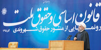 شهروند قدرتمند