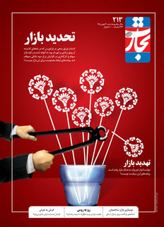 تحدید بازار