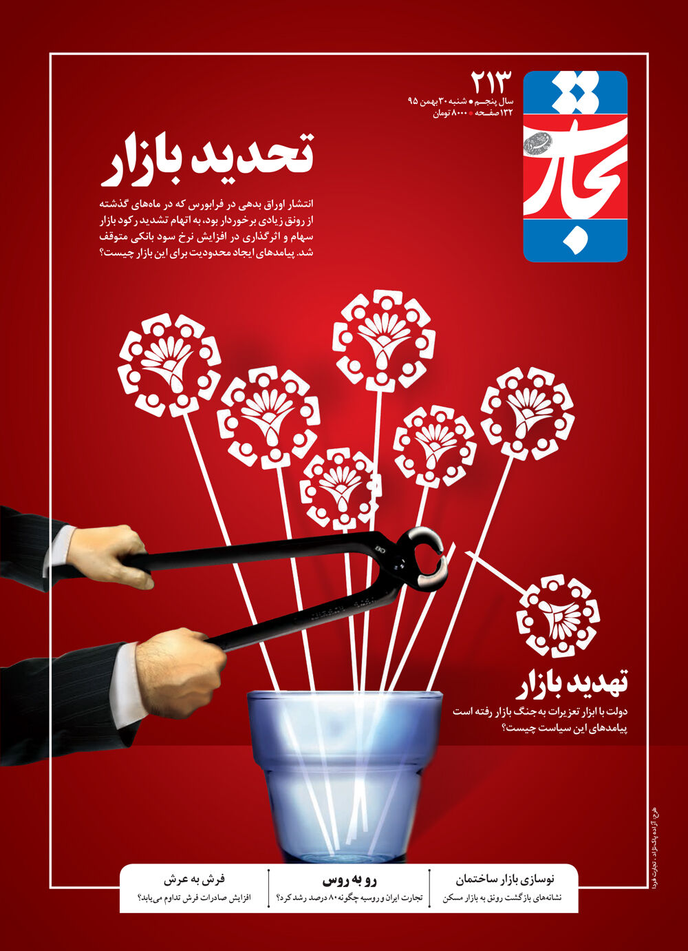 تحدید بازار