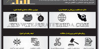نااطمینانی در اقتصاد ایران
