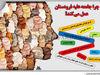 چرا جامعه علیه فرودستان عمل می‌کند؟
