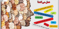 چرا جامعه علیه فرودستان عمل می‌کند؟
