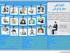 آقازادگان مطرح ایرانی