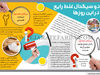 دو سیگنال غلط رایج در این روزها