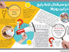 دو سیگنال غلط رایج در این روزها