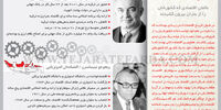 اثر اقتصاددان
