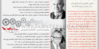 اثر اقتصاددان
