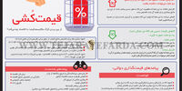 قیمت‌کشی