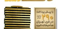 فروش اقساطی پروژه ۱۰۸۰ واحدی در غرب تهران