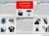 خطرات اقتصادی