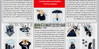 خطرات اقتصادی