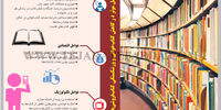 ورشکستگی کتاب