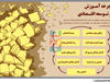 سنگلاخ توسعه