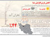 بحران آب