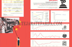 رستگاری چینی