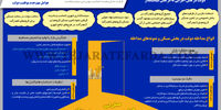 مداخله دولت در بخش مسکن