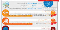 بازار خودرو 1398