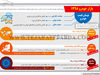 بازار خودرو 1398