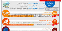 بازار خودرو 1398