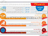 بازار خودرو 1398
