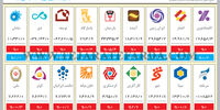 کارنامه بانک‌ها