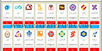 کارنامه بانک‌ها