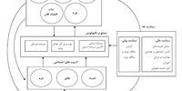 کاتالیزور جرم