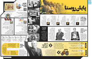 پایان روستا