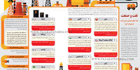 نفت و صنعت
