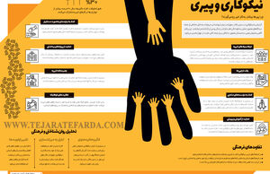 نیکوکاری و پیری
